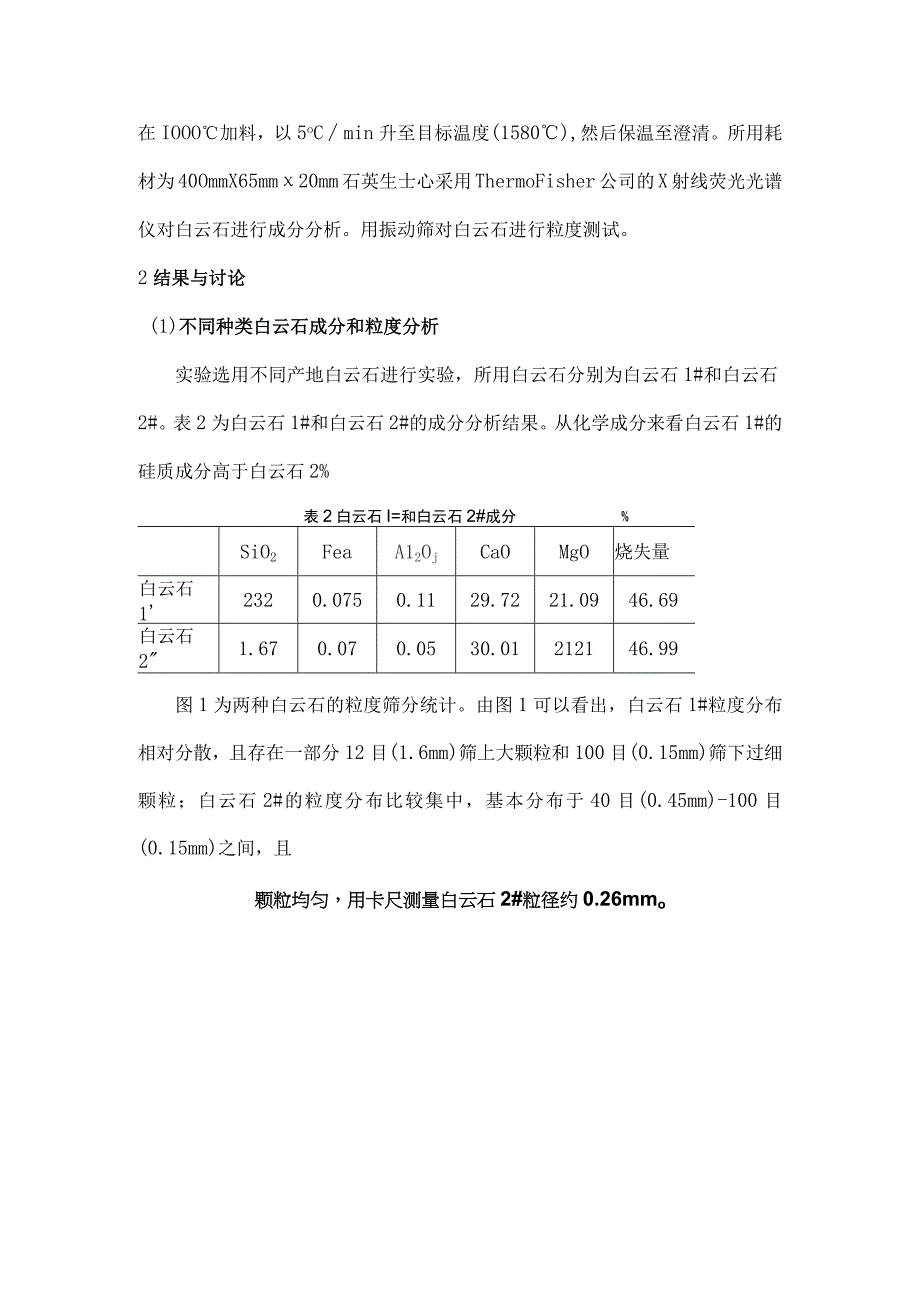 白云石对碱铝硅酸盐玻璃熔化性能的影响.docx_第2页