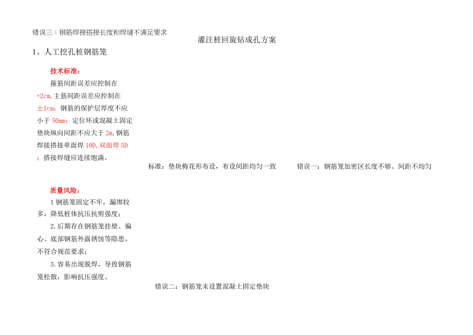 灌注桩回旋钻成孔方案.docx_第1页