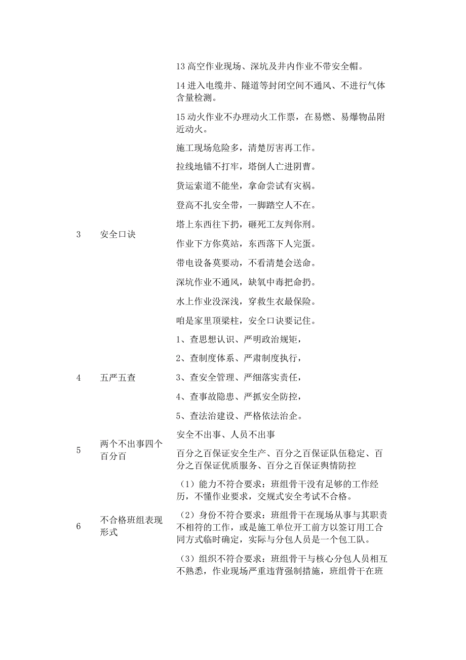 电力安全工作100条名词解释.docx_第2页