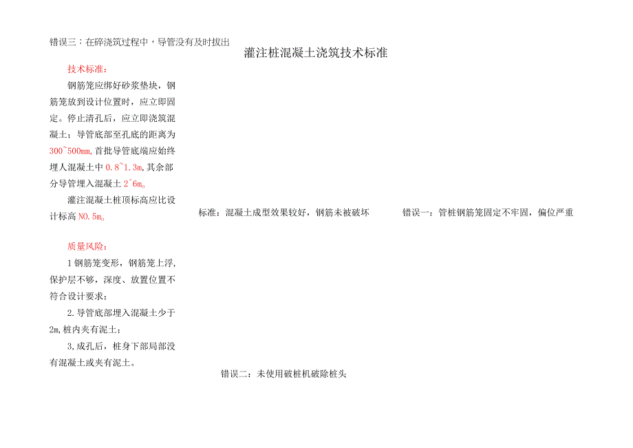 灌注桩混凝土浇筑技术标准.docx_第1页