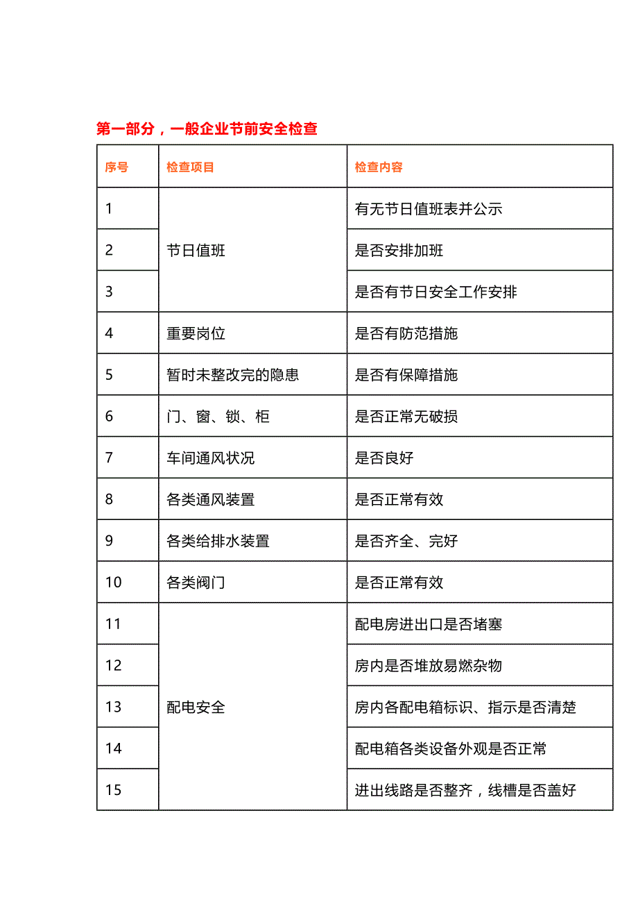 节前安全检查表.docx_第1页