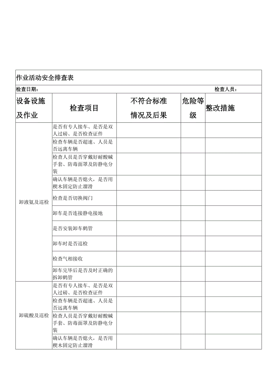 作业活动安全排查表.docx_第1页