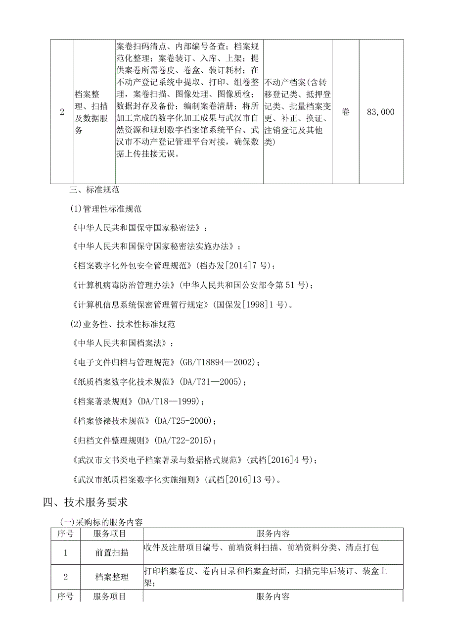 第三章采购需求.docx_第2页