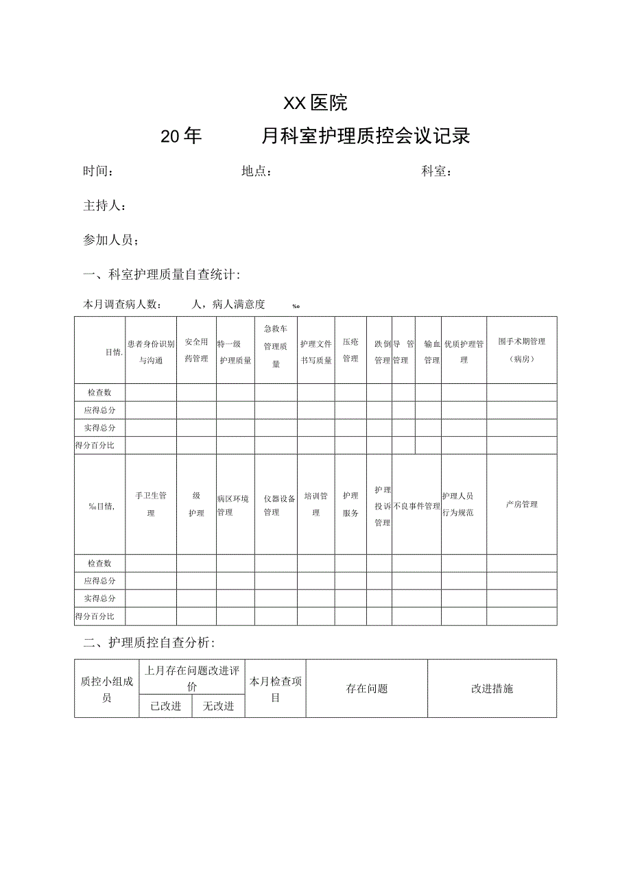 科室质控会议记录.docx_第1页