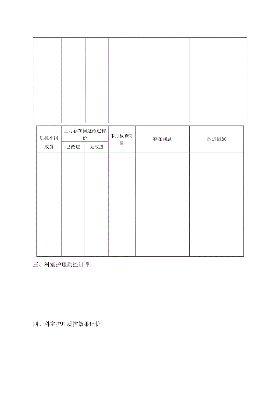 科室质控会议记录.docx_第2页