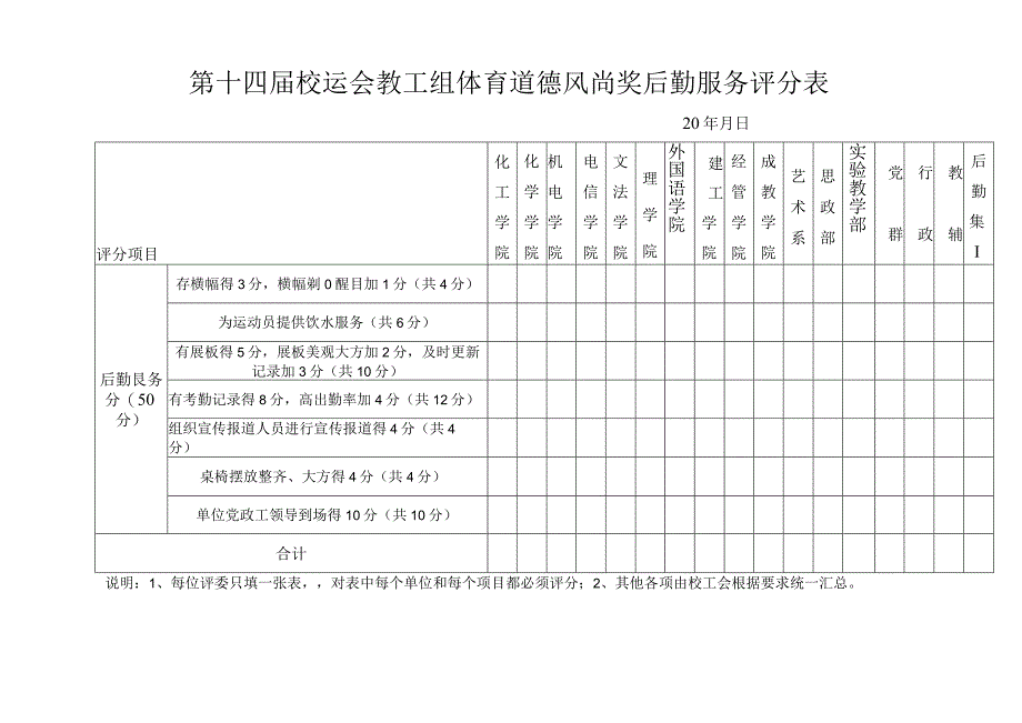 第十四届校运会教工组体育道德风尚奖后勤服务评分表.docx_第1页