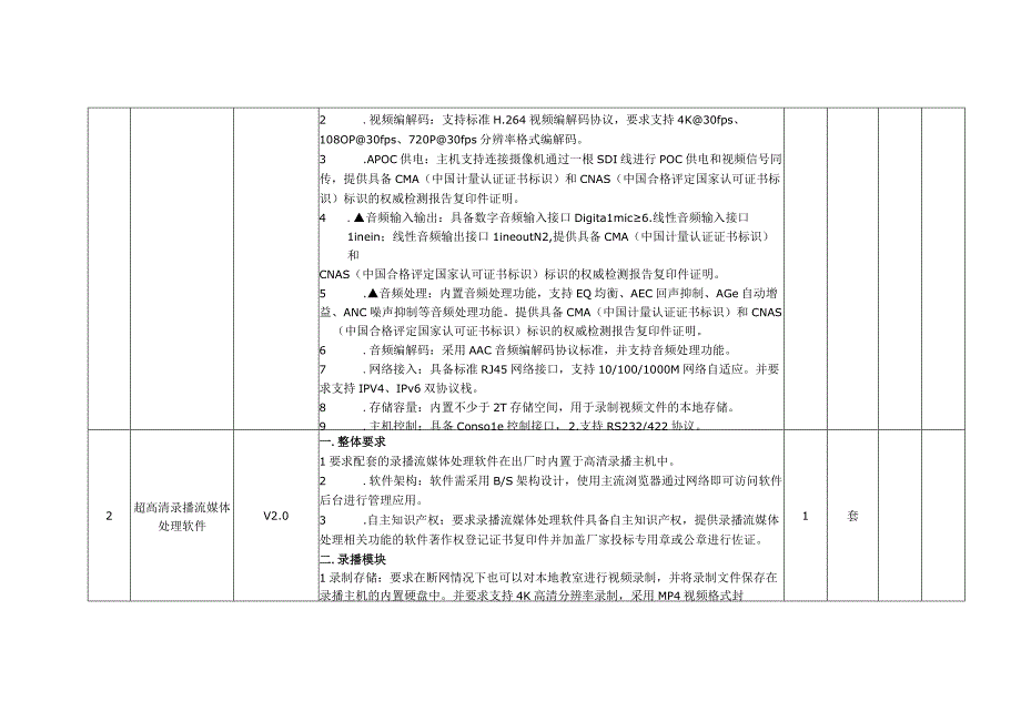 绍兴市上虞区博文小学4K精品录播改造方案.docx_第2页