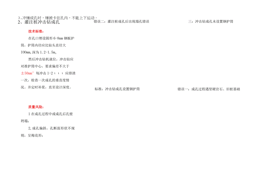 灌注桩成孔方案.docx_第2页