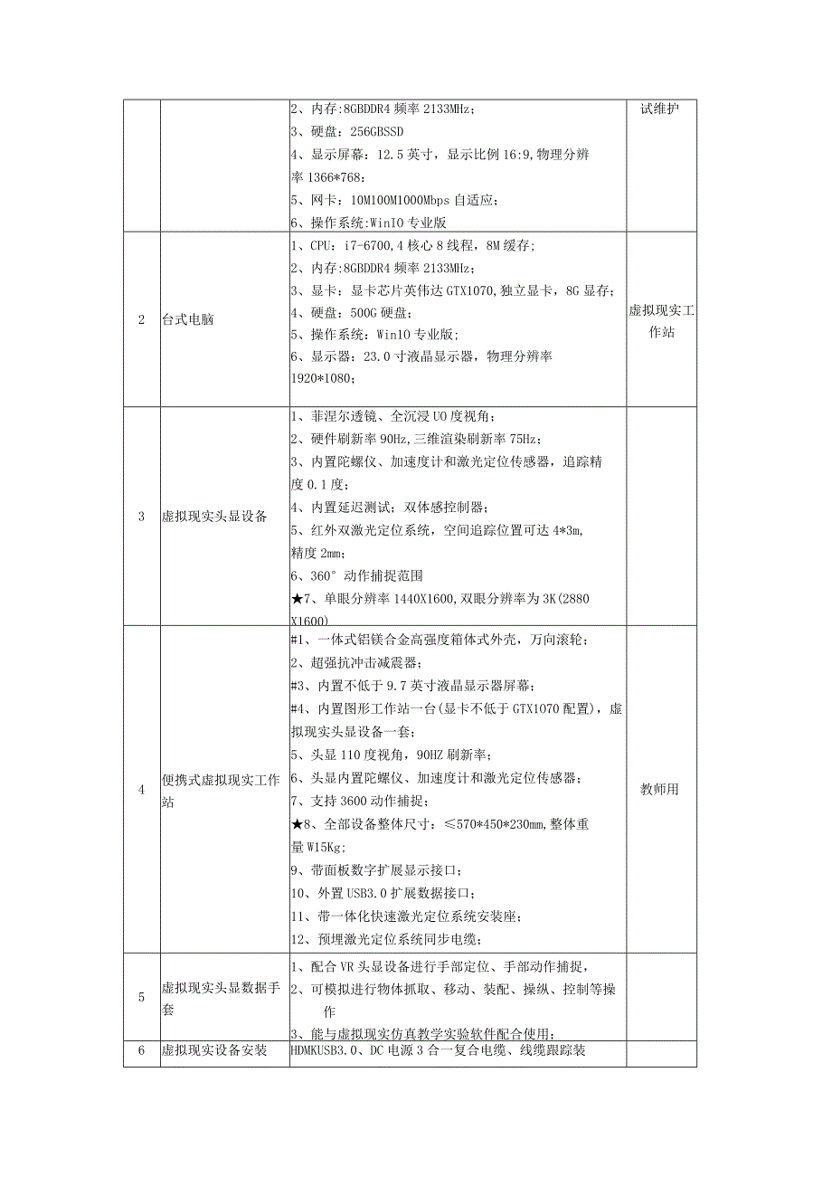 第1章技术、商务及其他要求.docx_第2页