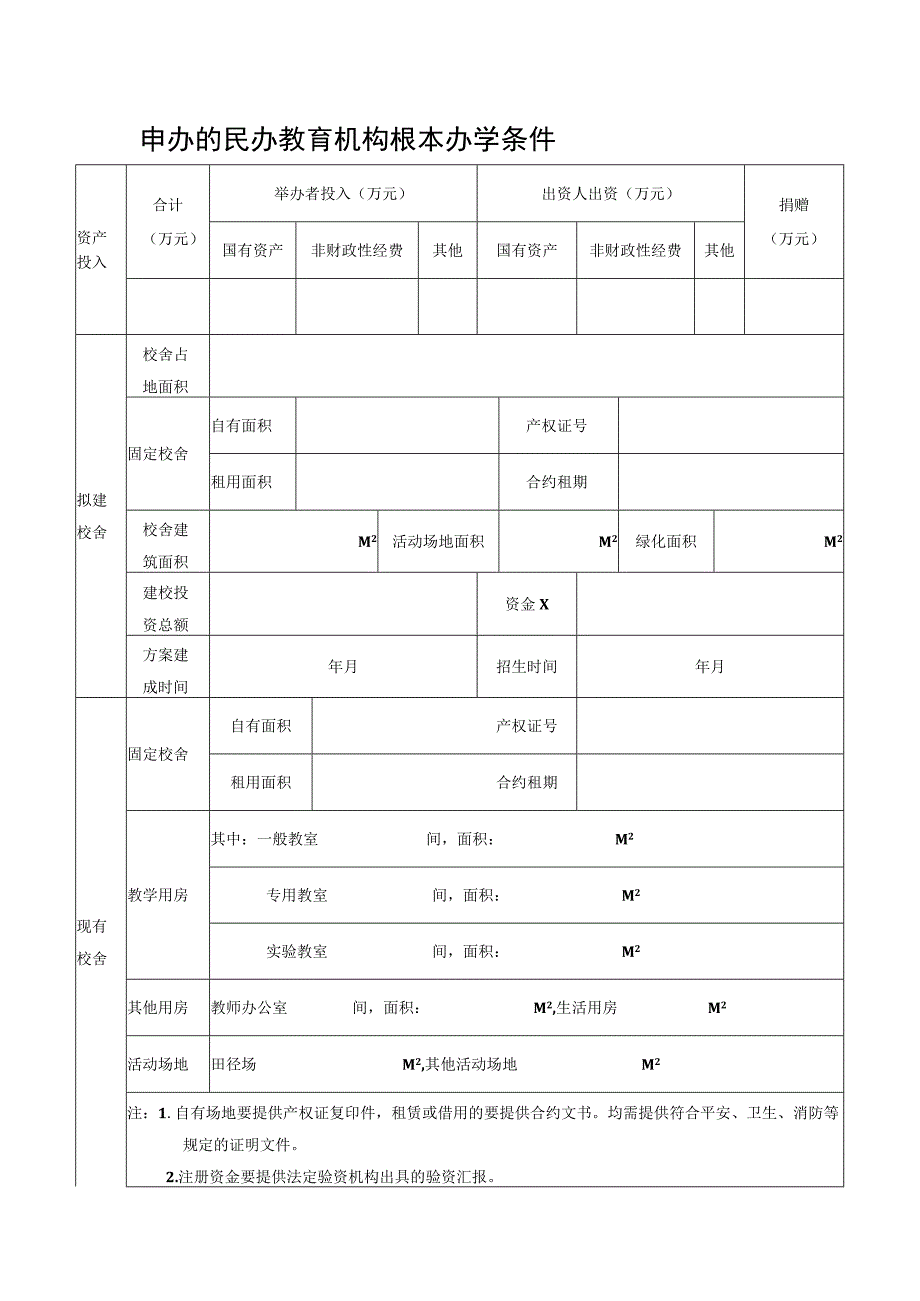 申办的民办教育机构根本办学条件.docx_第1页