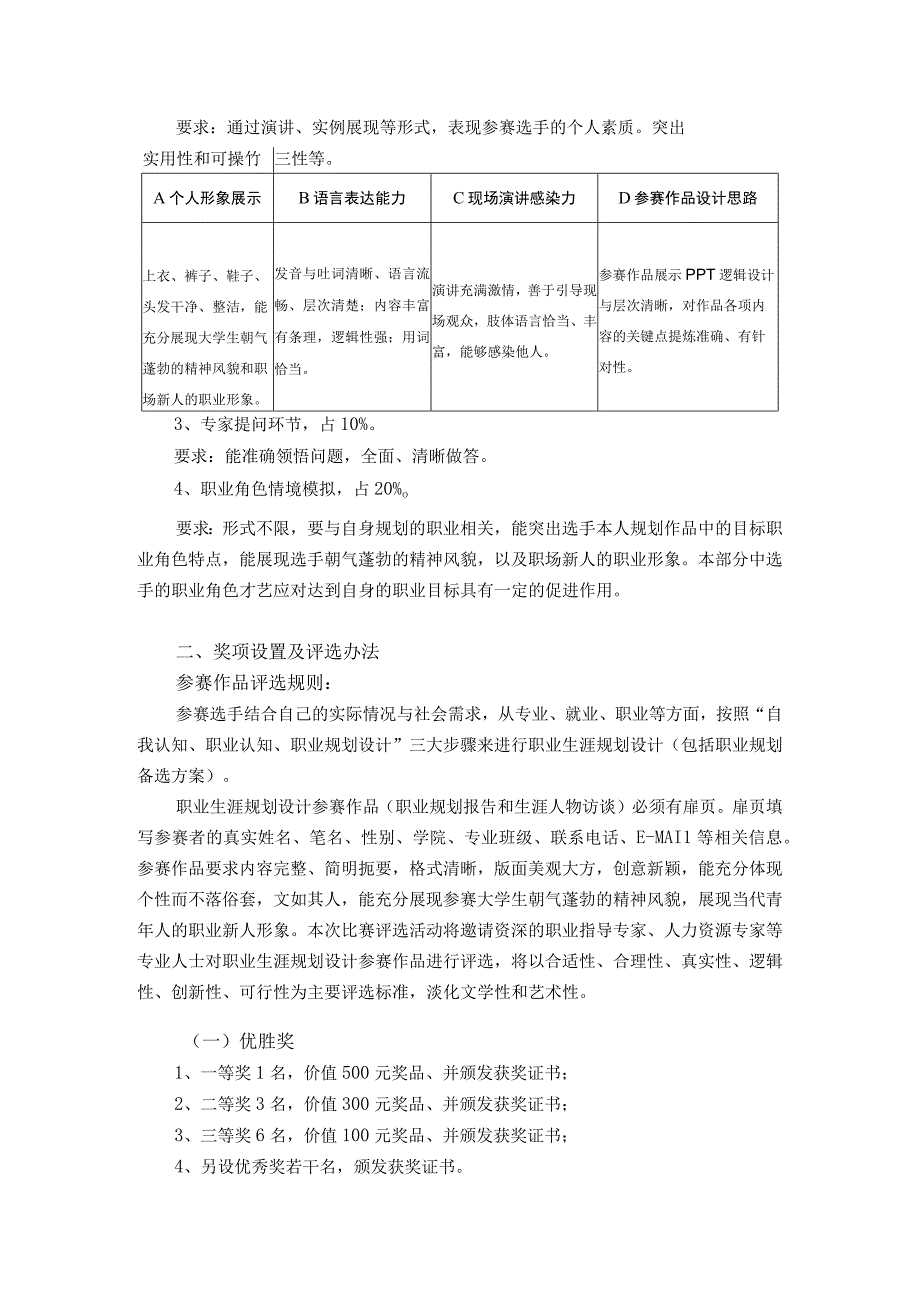 苏州大学第九届职业生涯规划大赛实施方案.docx_第2页