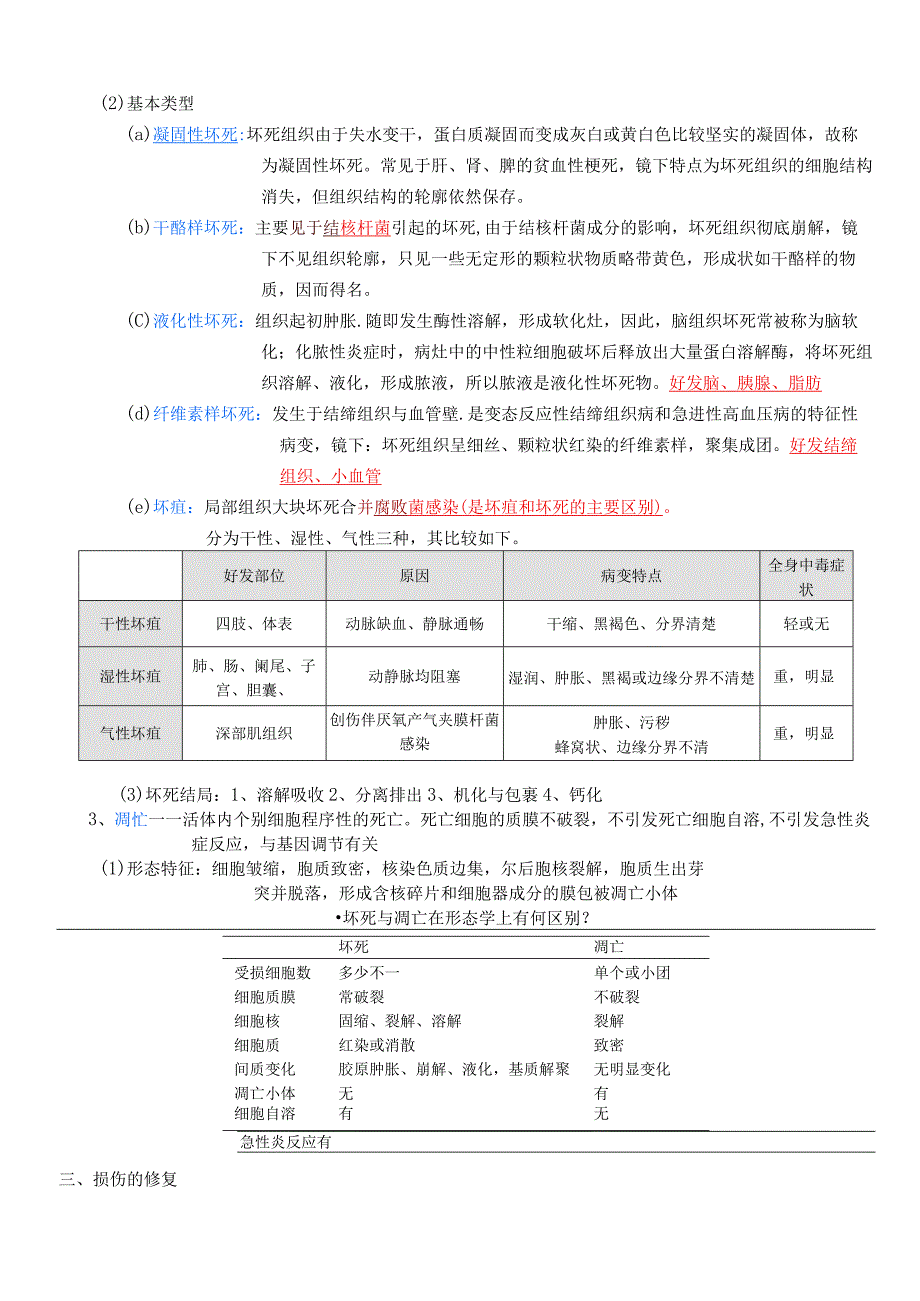 病理学知识点汇总.docx_第3页