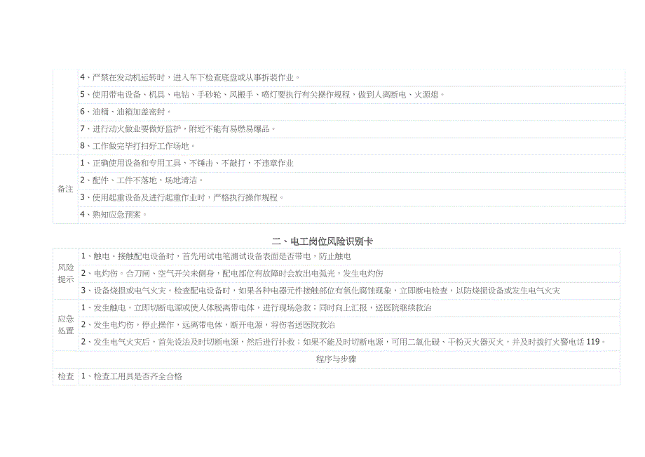 各工种岗位风险识别卡.docx_第2页