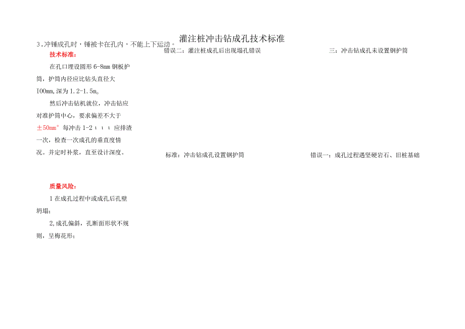 灌注桩冲击钻成孔技术标准.docx_第1页