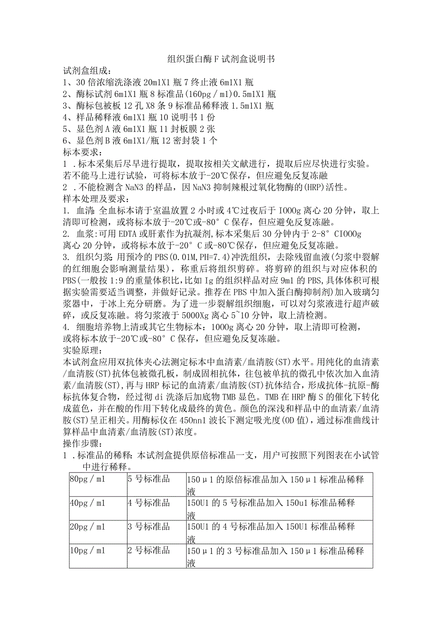 组织蛋白酶F试剂盒说明书.docx_第1页