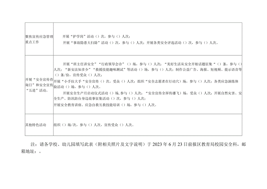 瓯海区学校幼儿园2022年“安全生产月”活动进展情况统计表.docx_第2页