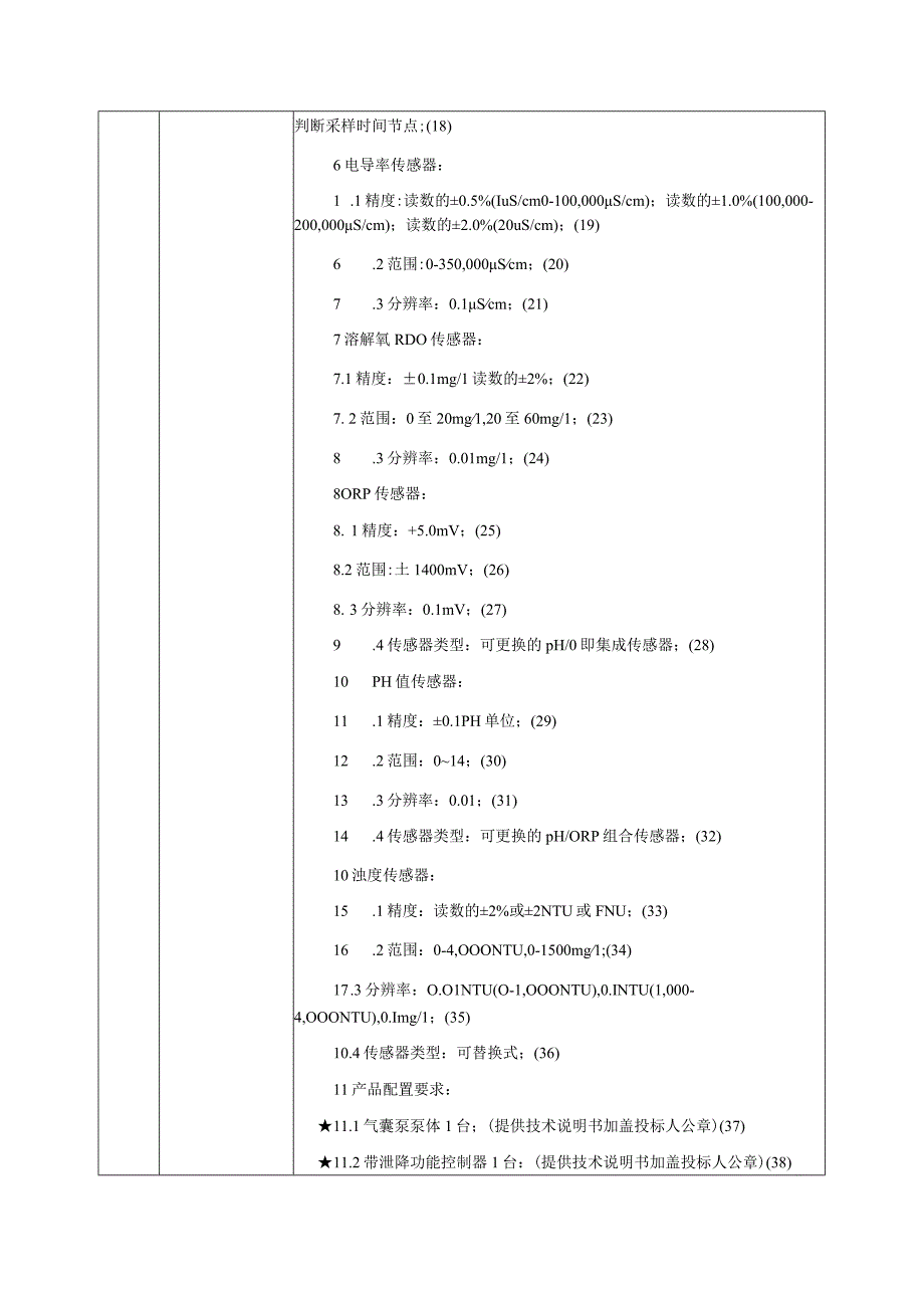 第六章招标项目技术、服务、商务及其他要求.docx_第3页