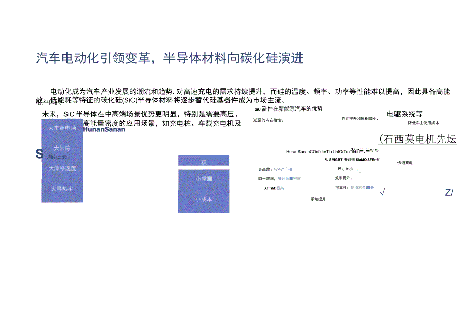 碳化硅功率半导体在新能源汽车的应用机遇.docx_第3页