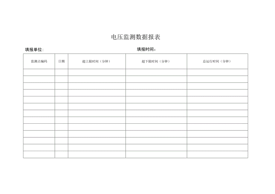 电压监测数据报表.docx_第1页