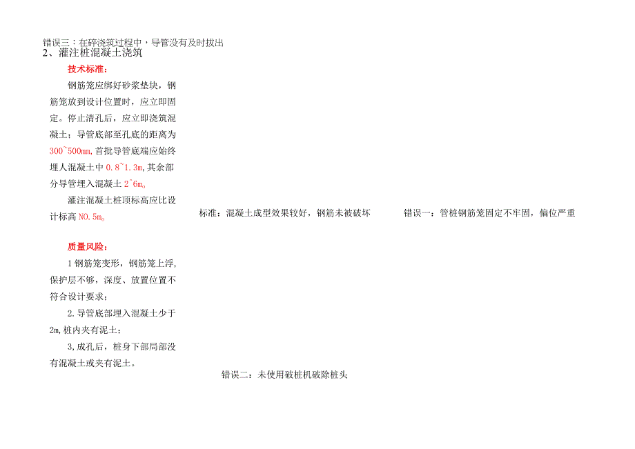 灌注桩浇筑混凝土技术方案.docx_第2页