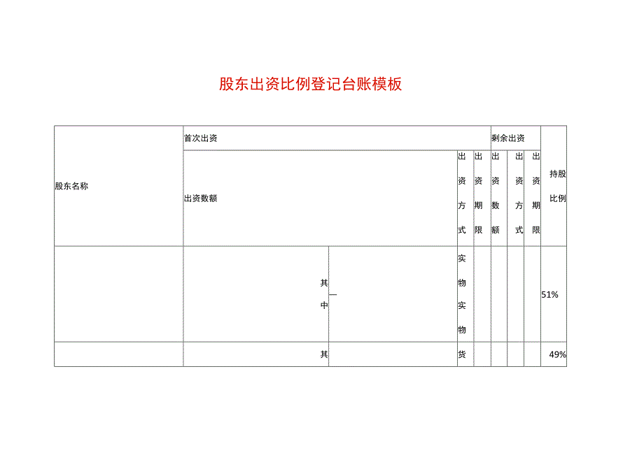 股东出资比例登记台账模板.docx_第1页