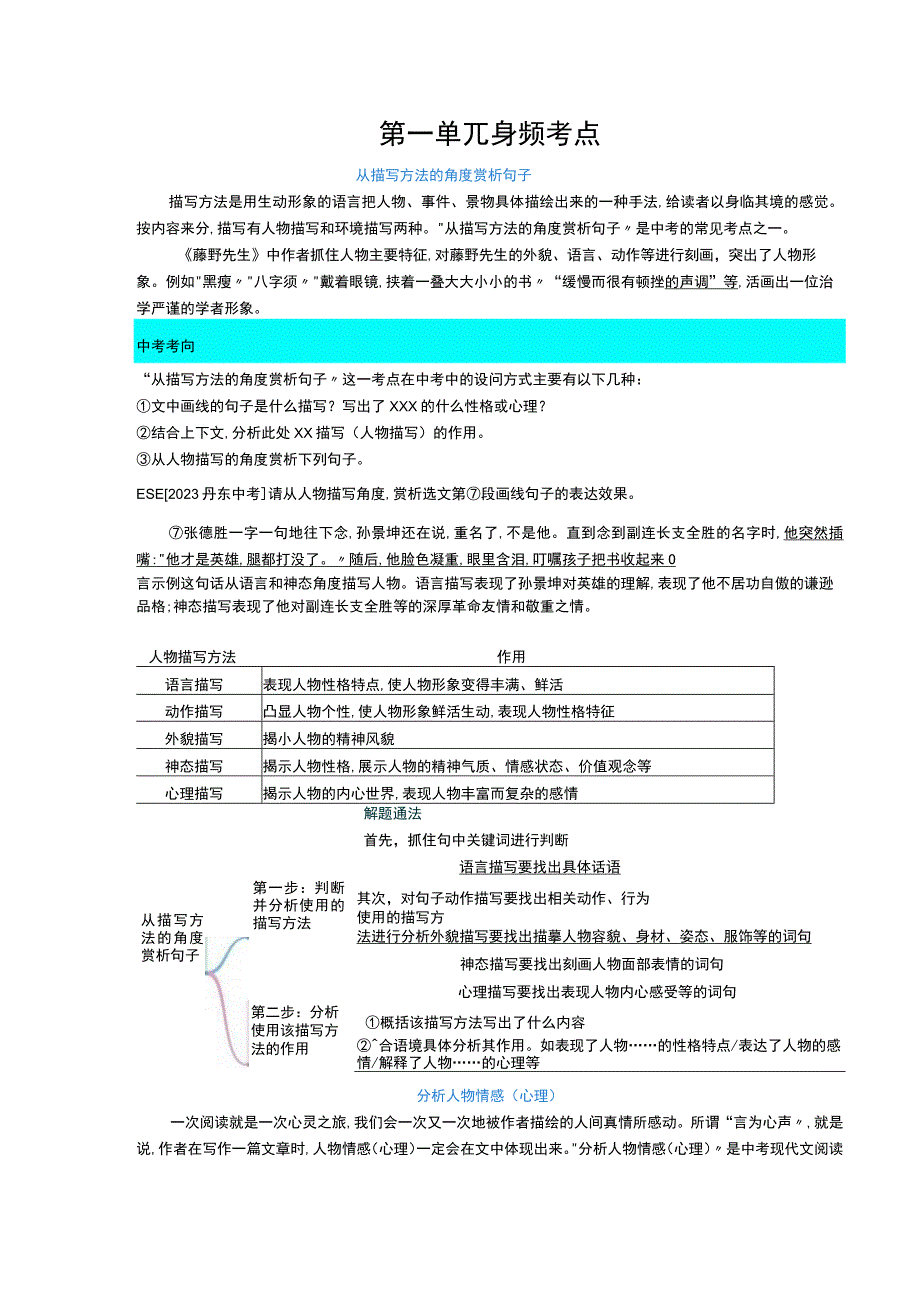 第二单元高频考点.docx_第1页