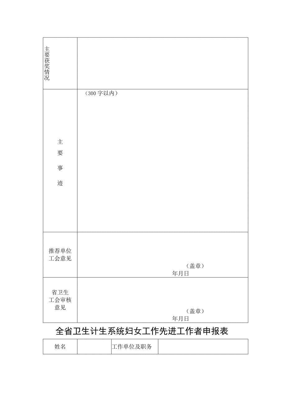 省卫生计生系统三八红旗集体、三八红旗手、妇女工作先进工作者名额分配表.docx_第3页