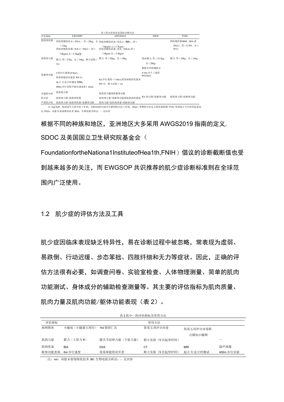 肌少症与老年食管癌患者术后不良结局的研究进展2023.docx_第3页