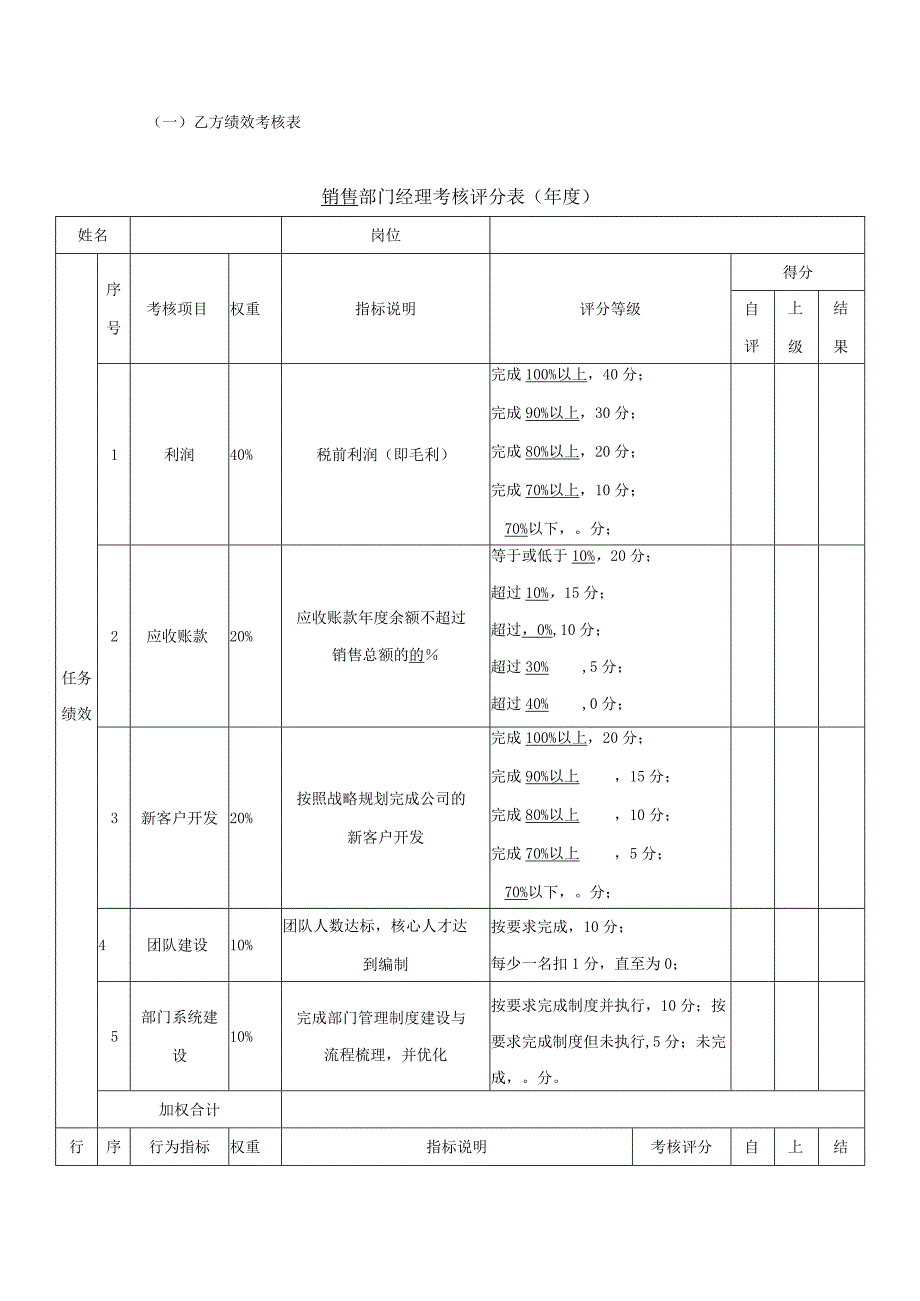 绩效目标责任协议书.docx_第2页