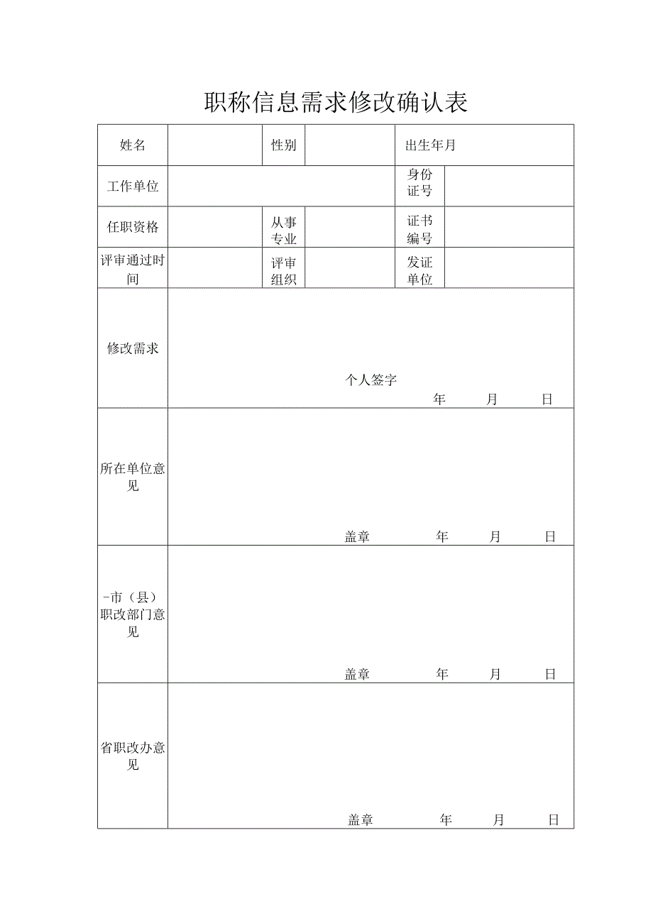 职称信息需求修改确认表.docx_第1页