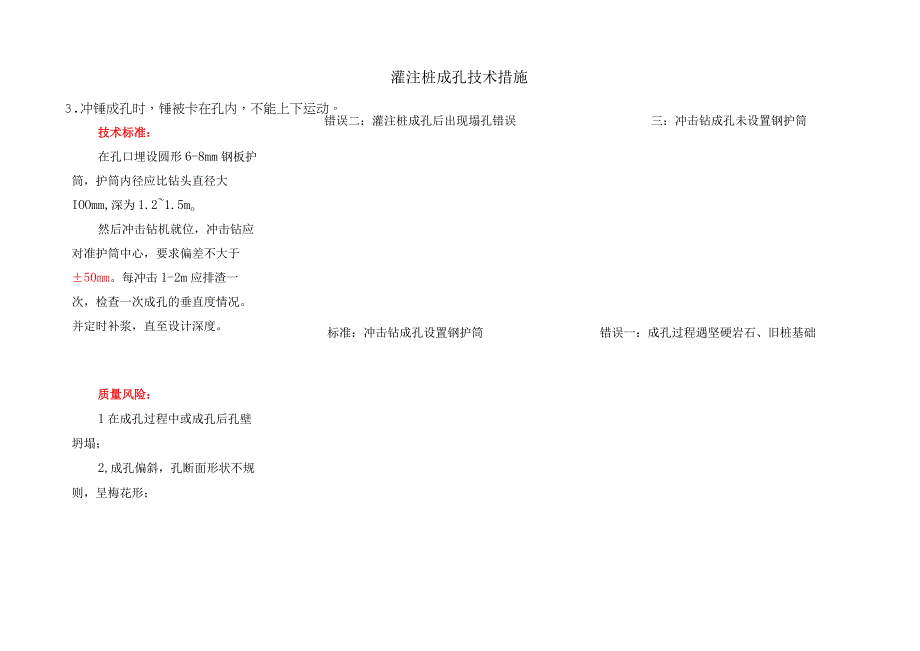 灌注桩成孔技术措施.docx_第1页