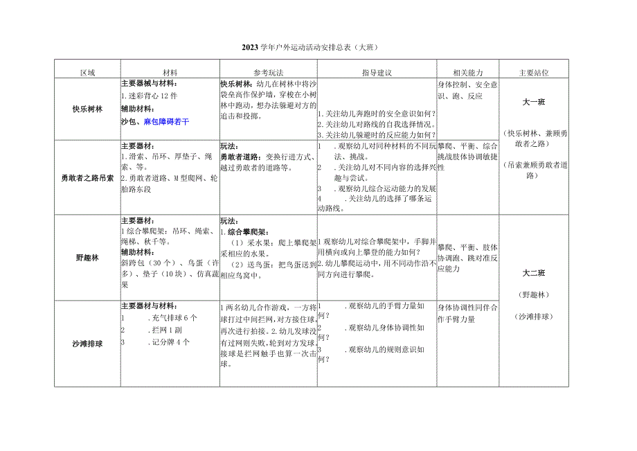 2023学年大班户外运动活动安排表.docx_第1页