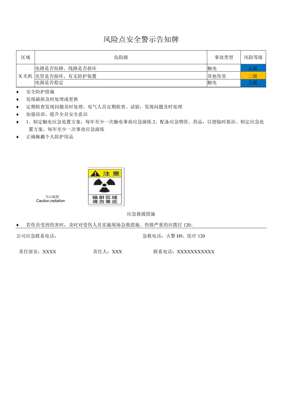 (新)XX企业风险点安全警示告知牌汇编.docx_第1页