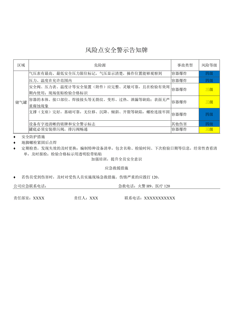 (新)XX企业风险点安全警示告知牌汇编.docx_第2页