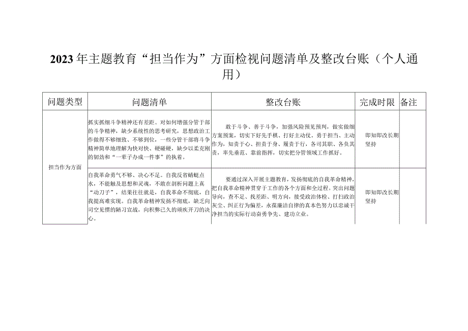 2023年主题教育“担当作为”方面检视问题清单及整改台账（个人通用）.docx_第1页