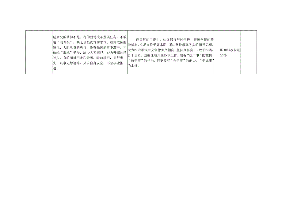 2023年主题教育“担当作为”方面检视问题清单及整改台账（个人通用）.docx_第2页