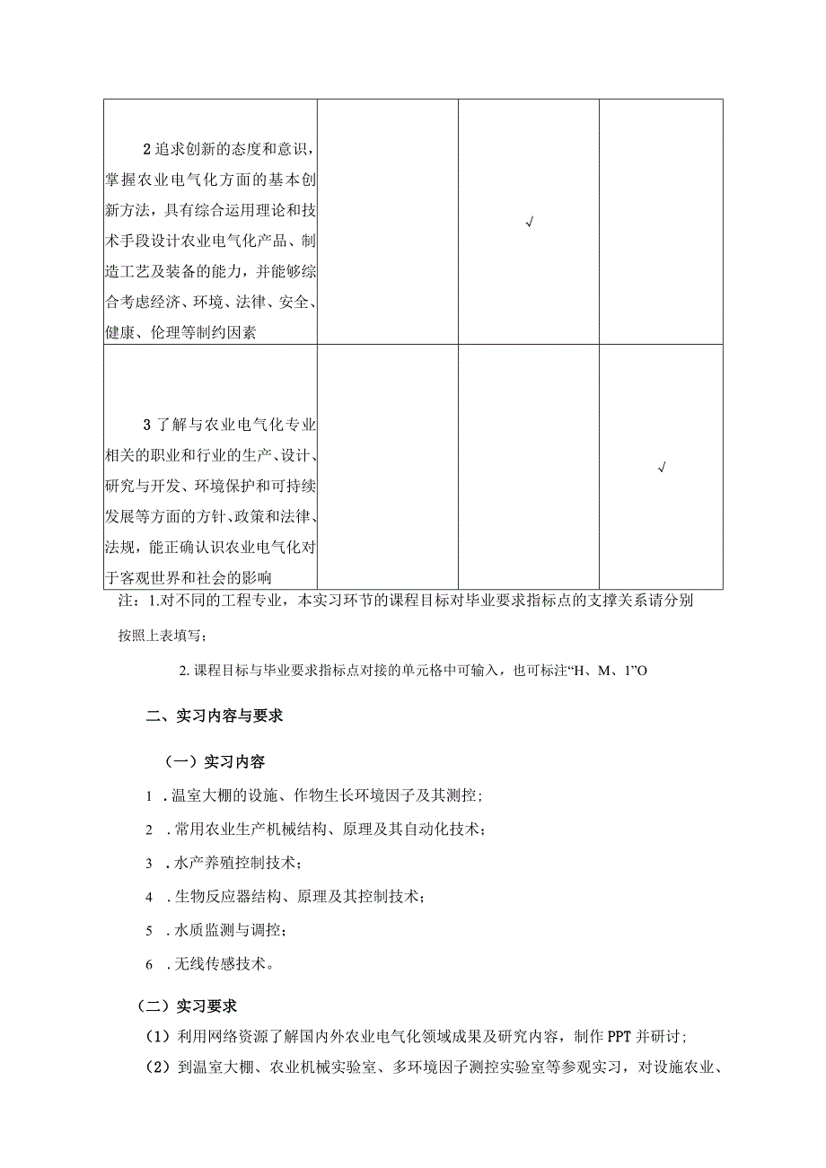 05460001专业认知实习.docx_第2页