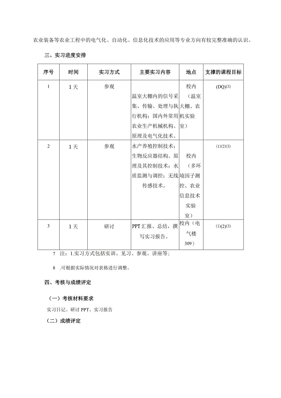 05460001专业认知实习.docx_第3页