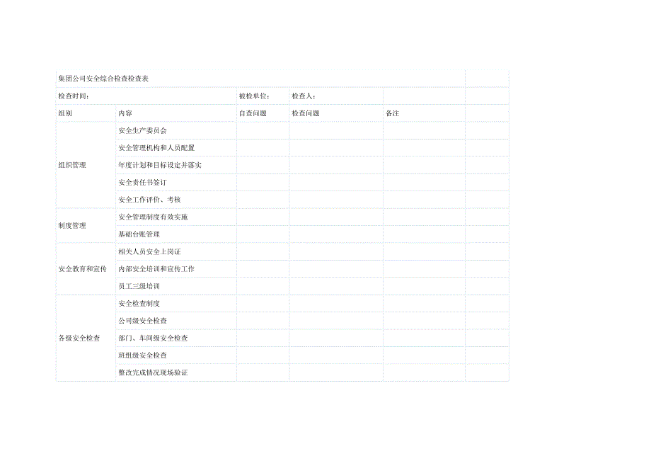 集团公司安全综合检查检查表范文.docx_第1页