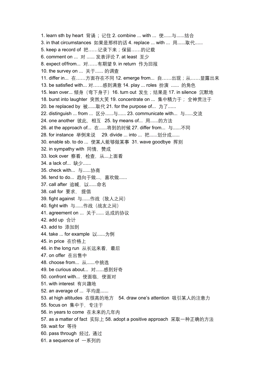 高中英语340个高频词组.docx_第1页