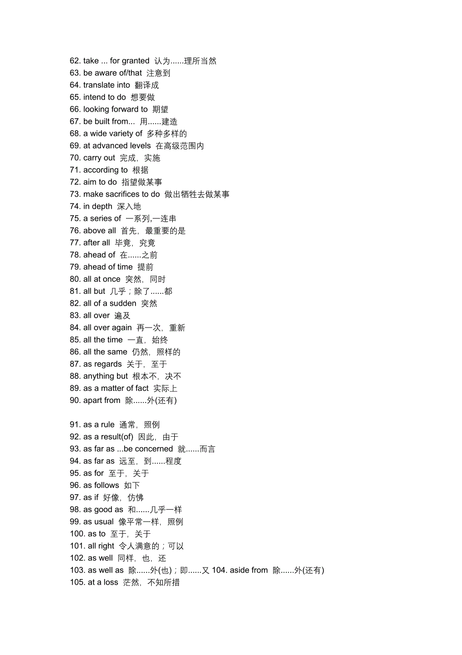 高中英语340个高频词组.docx_第2页