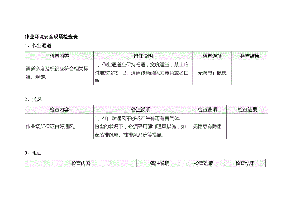 作业环境安全现场检查表.docx_第1页