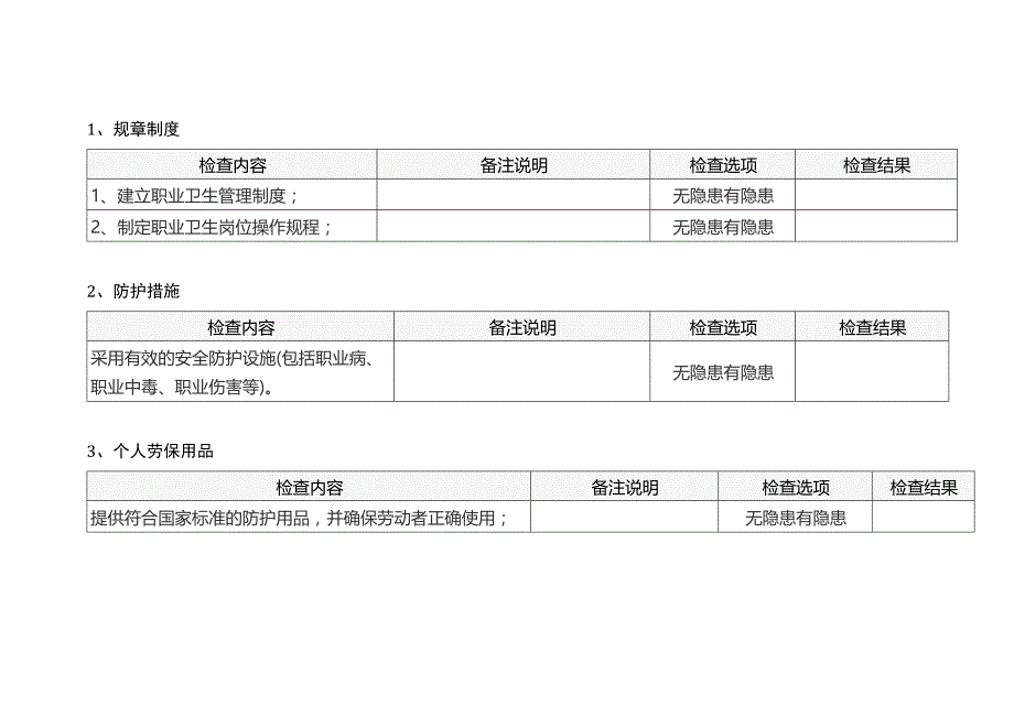 职业健康安全现场检查表.docx_第1页