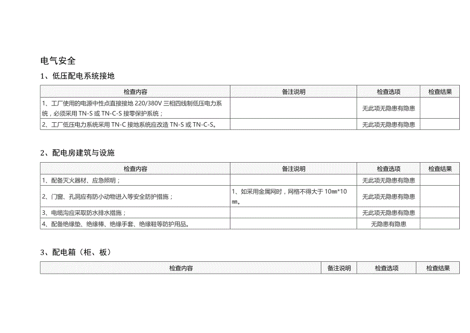 企业电气安全现场检查表.docx_第1页