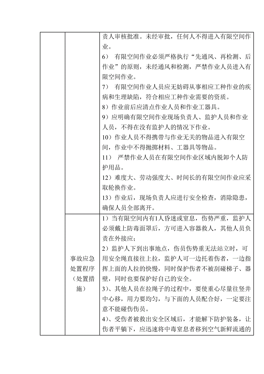 有限空间作业事故现场处置方案.docx_第2页