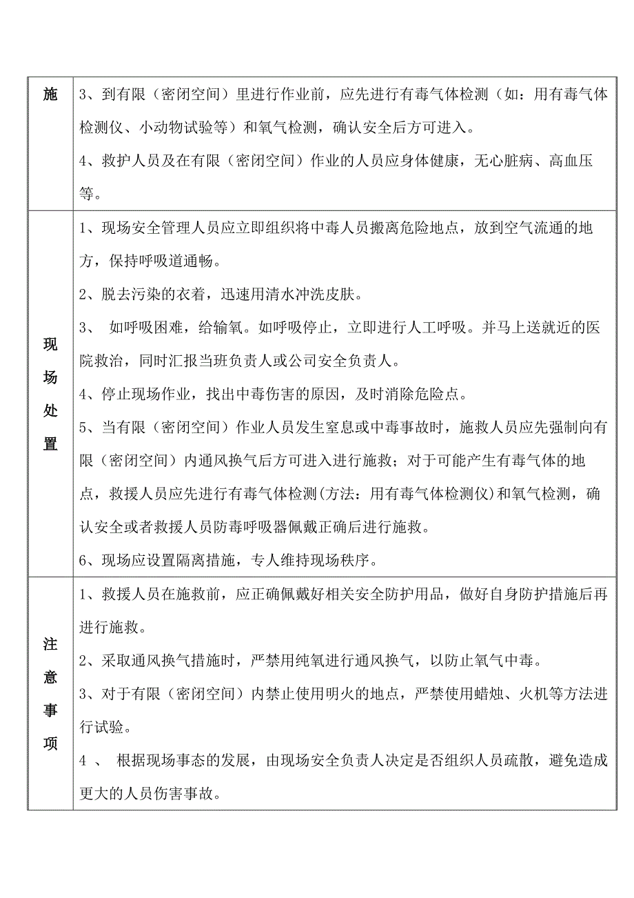 中毒伤害事故现场处置方案.docx_第2页