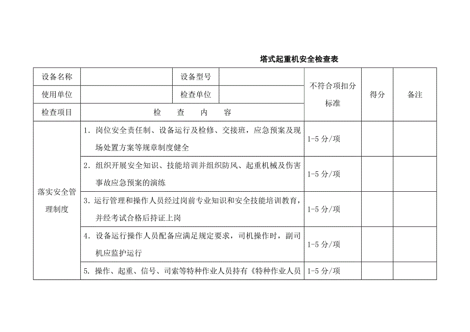 塔式起重机安全检查表.docx_第1页