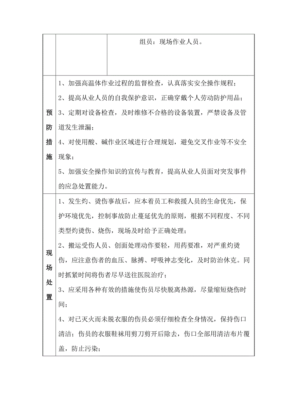 灼烫伤害事故现场处置方案.docx_第2页