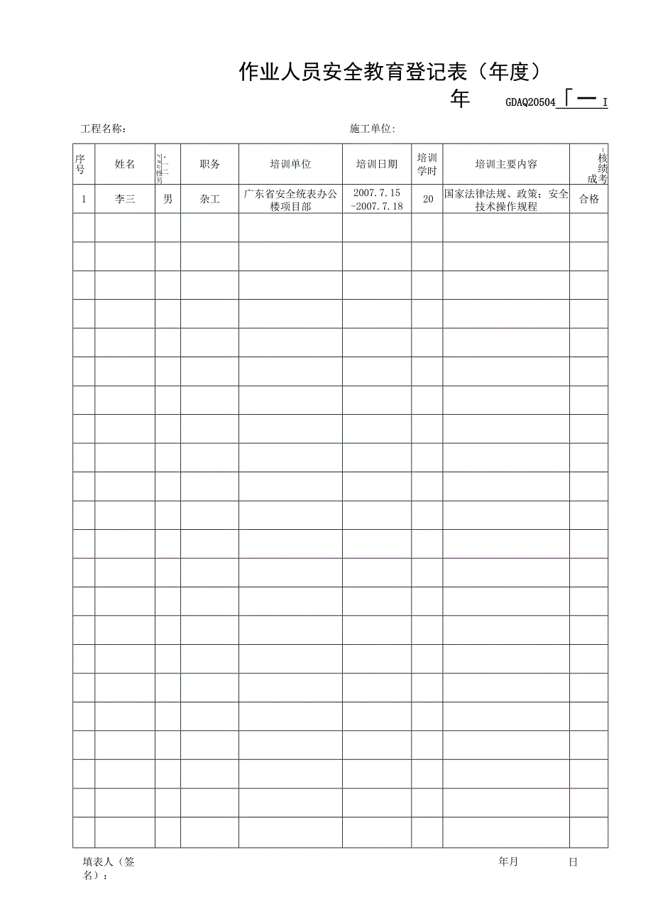 作业人员安全教育登记表.docx_第1页