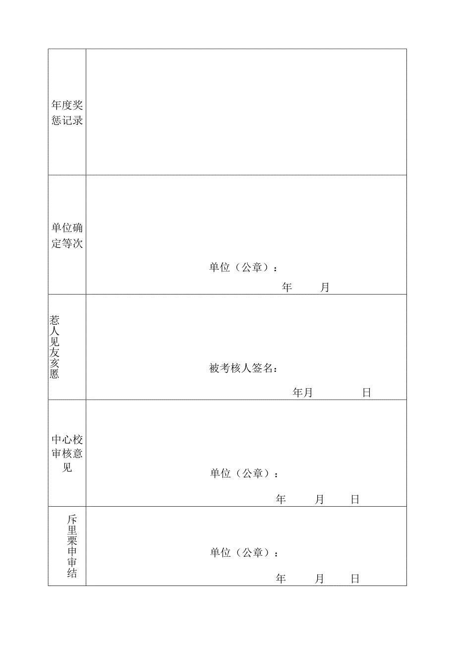 中小学(幼儿园)教师师德考核表.docx_第2页